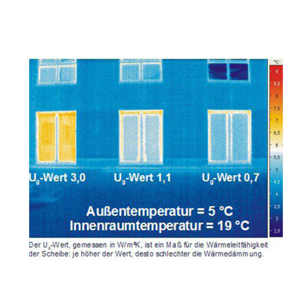Thermografie Fenster